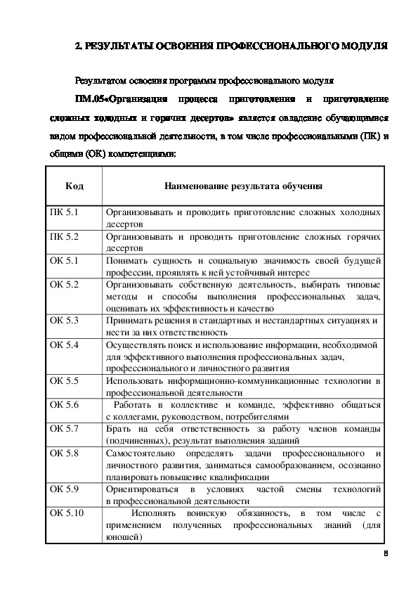 Программа учебной практики по пм 01 приготовление блюд из овощей