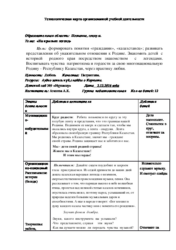 Конспект занятия  по самопознанию "На крыльях легенд"