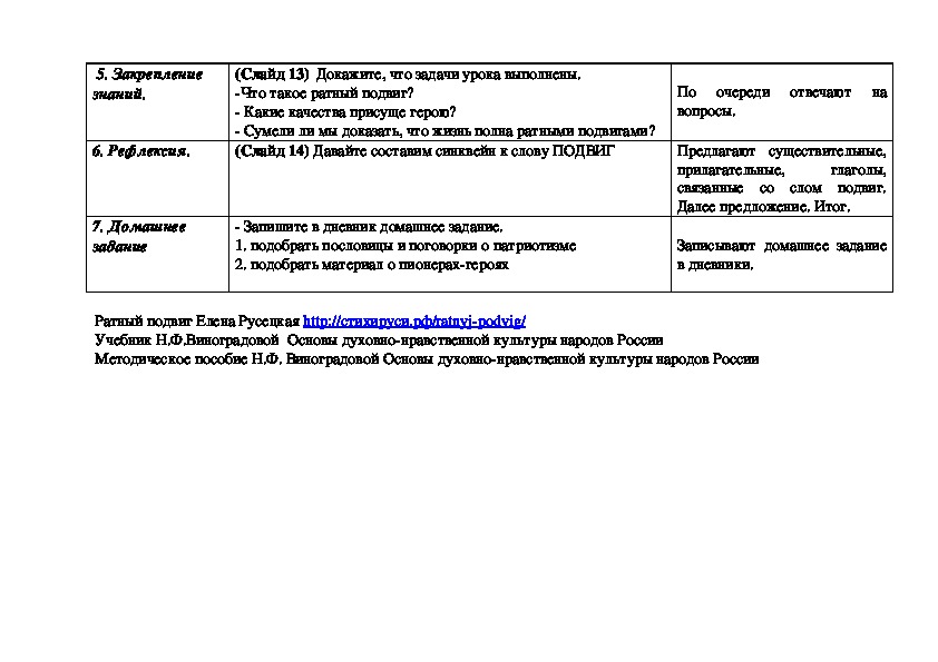 Проект по однкнр 5 класс на тему жизнь ратными подвигами полна