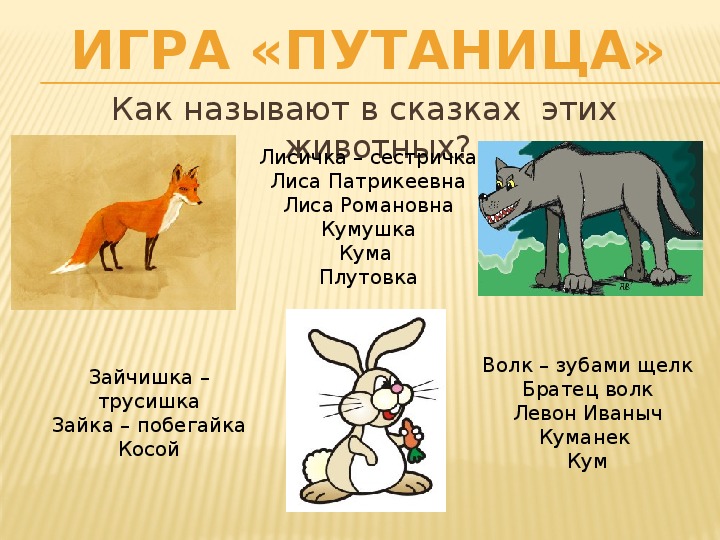Сибирское прозвище зайца 5 букв. Лиса в сказках как называют. Прозвище лисы в сказках. Как назвать лису. Как называют лису в русских народных сказках.