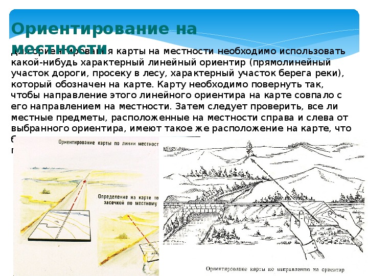 Подробное изображение на бумаге небольшого участка местности называется