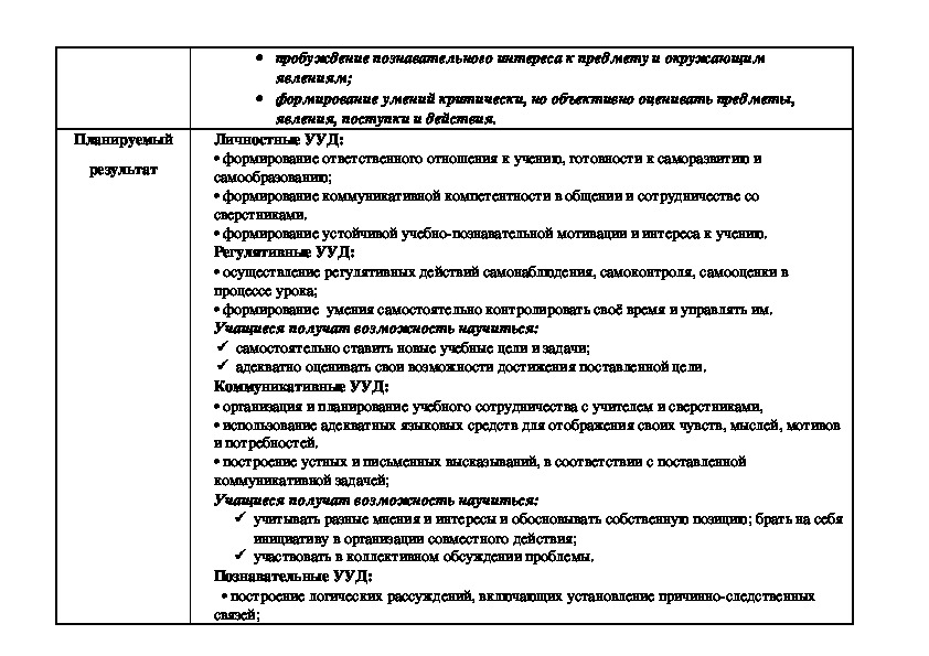 Технологическая карта урока по информатике 10 класс по фгос босова