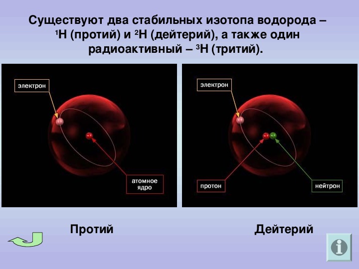 Изотоп водорода протий рисунок