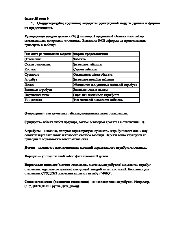 Обложка для материала Лекция "Охарактеризуйте составные элементы реляционной модели данных и формы их представления."
