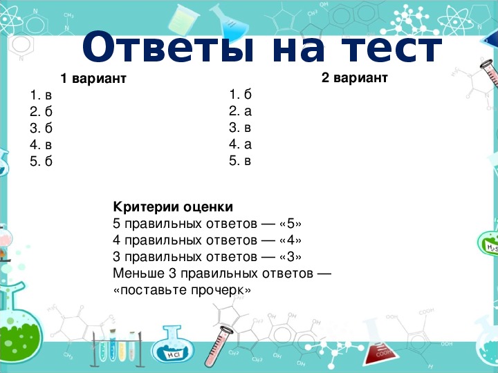 План конспект урока химии 8 класс кислоты