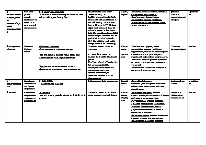 Технологическая карта 9 класс английский язык спотлайт