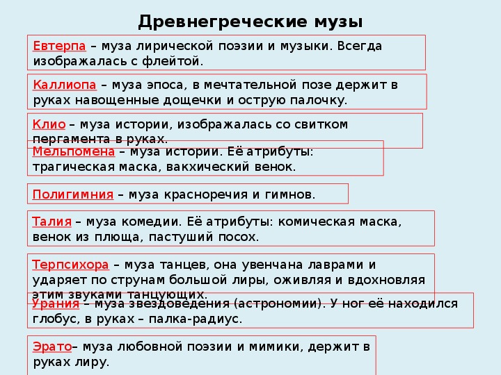 Сколько муз. Имена греческих муз. Музы древней Греции список.