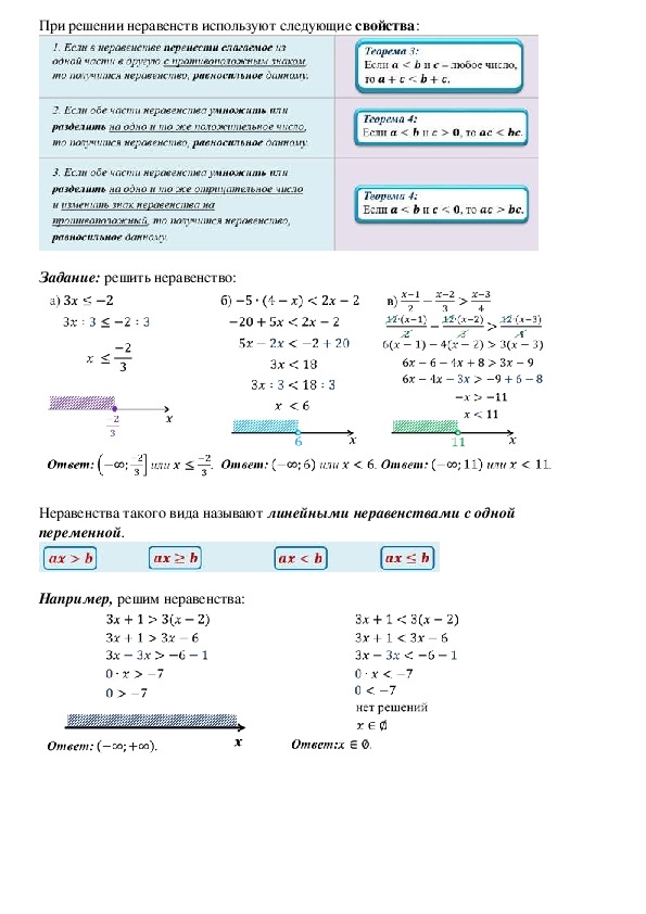 Неравенство с одной переменной 8 класс алгебра