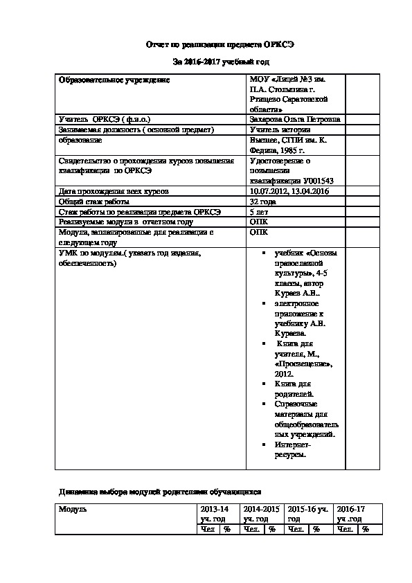 Обложка для материала работа с МОми