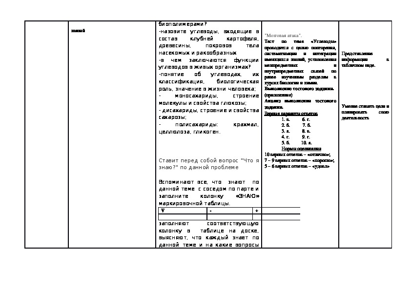 Технологическая карта урока по химии практическая работа