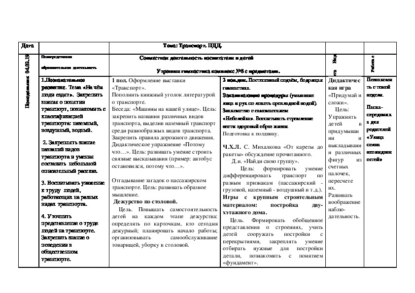 План конспект совместного с семьей мероприятия