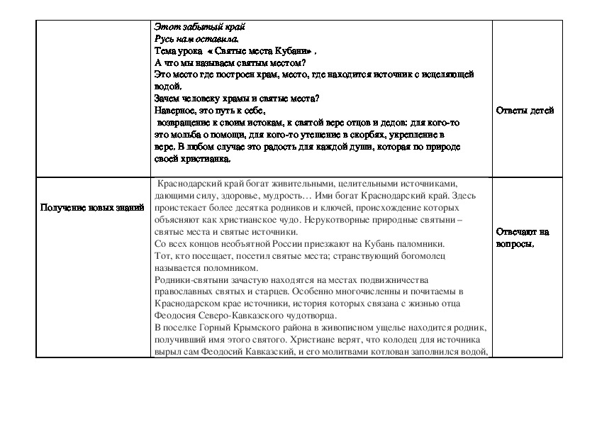 Проект на тему святые источники кубани