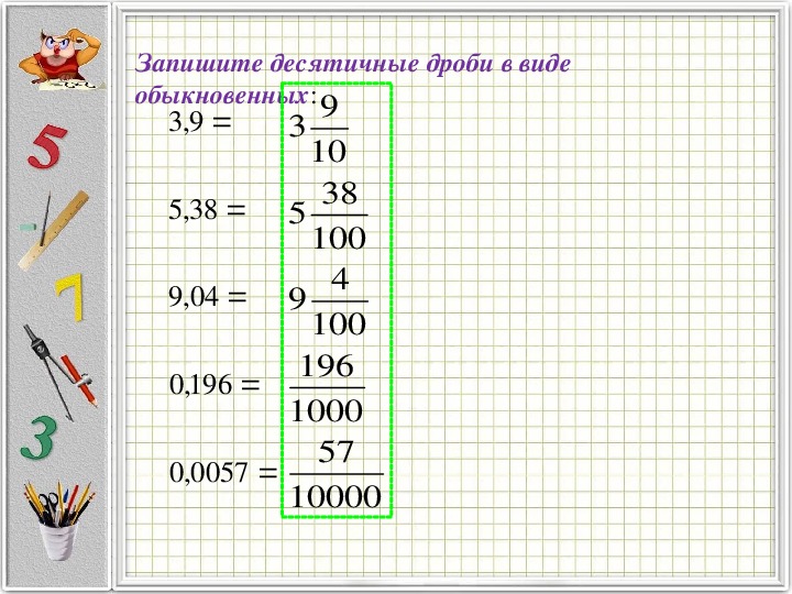 Запиши десятичной записи. Как писать дроби в клетках. Как правильно записывать дроби. Как записывать дроби в тетради. Правильное написание дробей в клеточке.