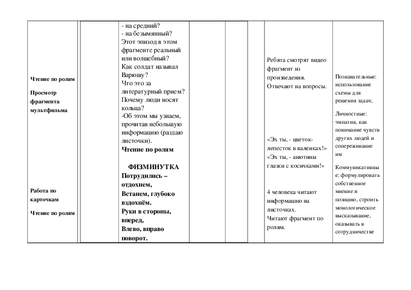 Стальное колечко составить план 3 класс