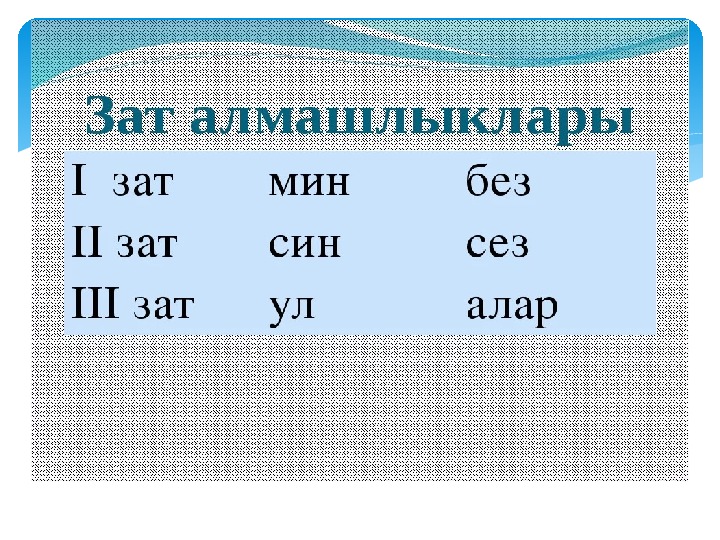 Алмашлык презентация 6 класс