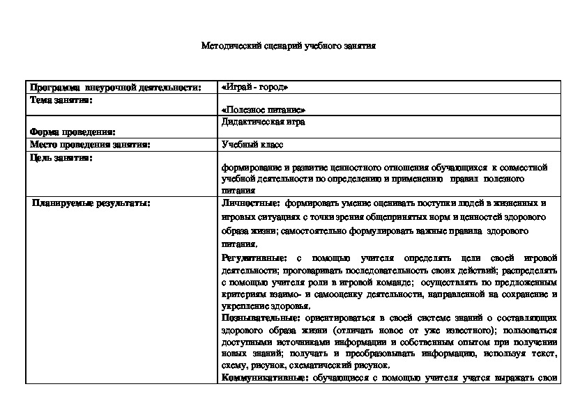 Обложка для материала Внеурочное занятие на тему "Полезное питание"