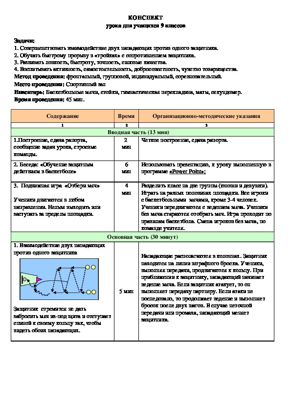 Обложка для материала Баскетбол. Обучение быстрому прорыву в «тройках» с сопротивлением защитника
