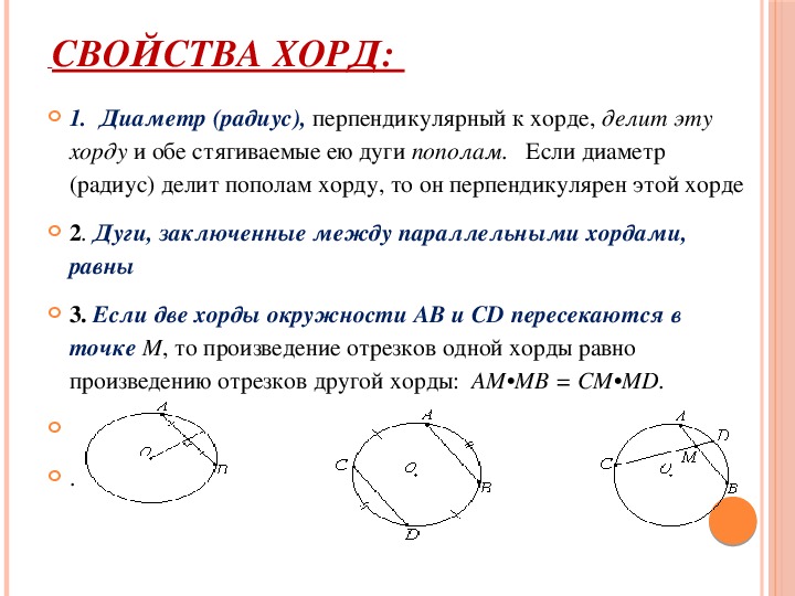 Свойство пересекающихся хорд презентация