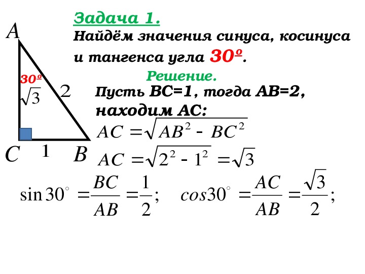 Чему равны значения синуса