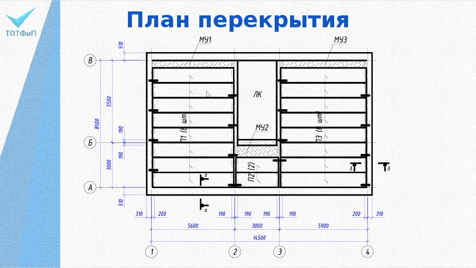 План перекрытий это