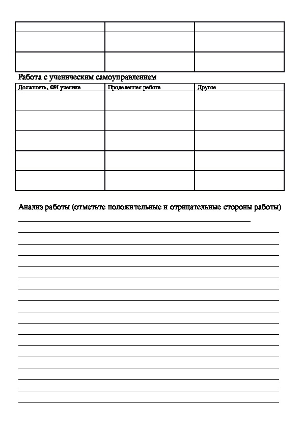 Отчет классного руководителя по воспитательной работе