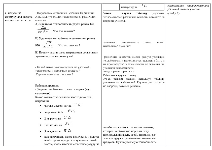 Контрольная работа количество теплоты 8 класс физика. Количество теплоты 8 класс физика конспект. Количество теплоты конспект урока 8 класс.