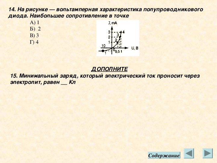 На рисунке изображен идеальный полупроводниковый диод d