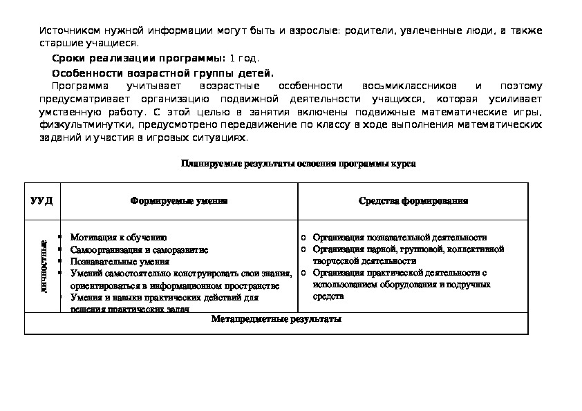 Технологическая карта по общеинтеллектуальному направлению внеурочной деятельности