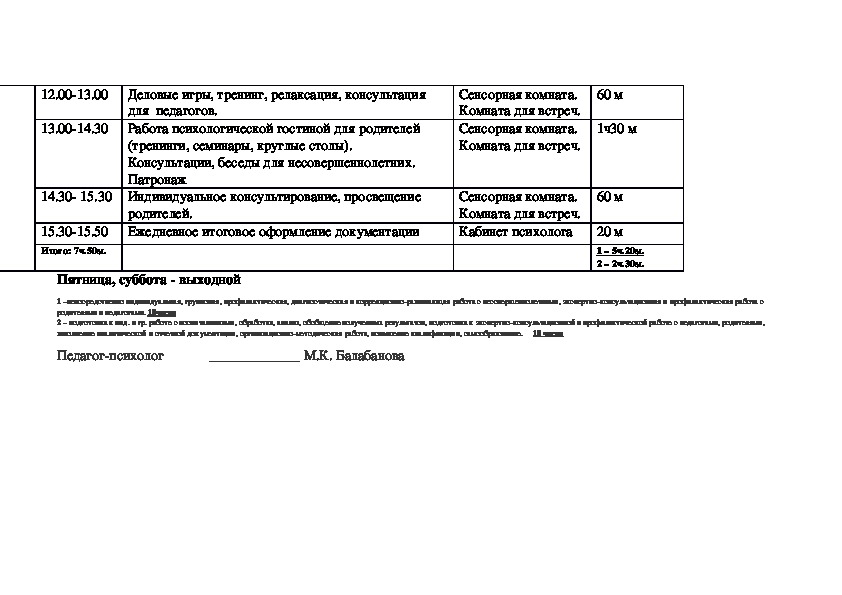 Журнал диагностической работы педагога психолога образец заполнения