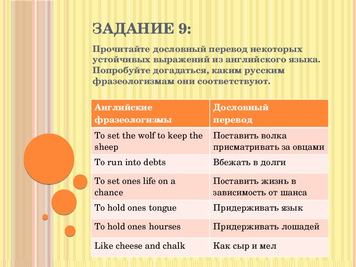 Слово проект в буквальном переводе обозначает ответ на тест