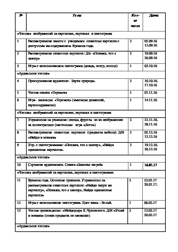 Рабочая программа 1 класс (вариант 2) в соответствии с ФГОС НОО на основе АООП.