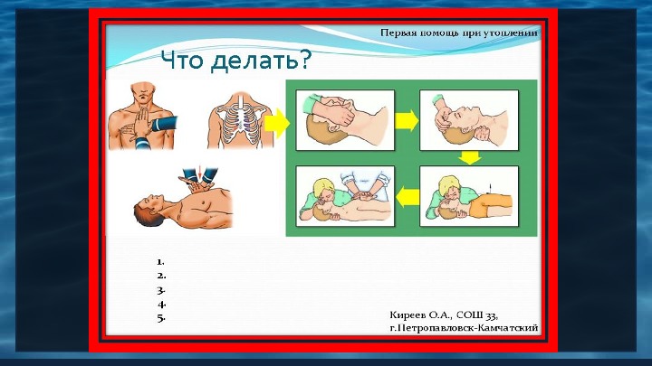 Презентация по обж на тему первая помощь