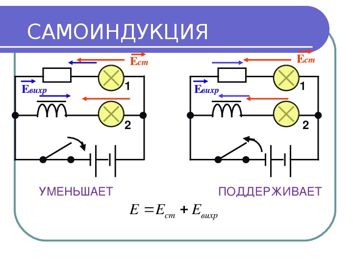 Самоиндукция презентация 11 класс физика