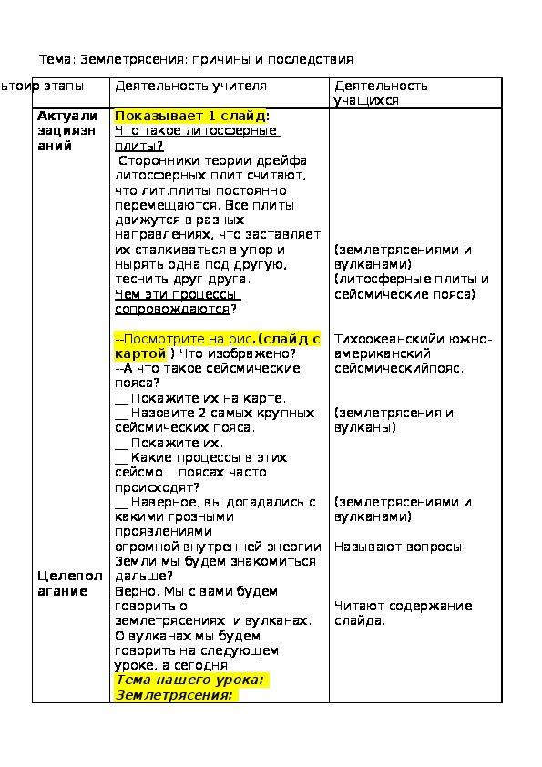 Конспект урока "Землетрясение"