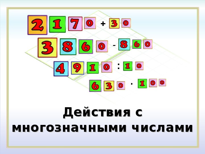 Конспект и презентация урока математики "Действия с многозначными числами" (4 класс)
