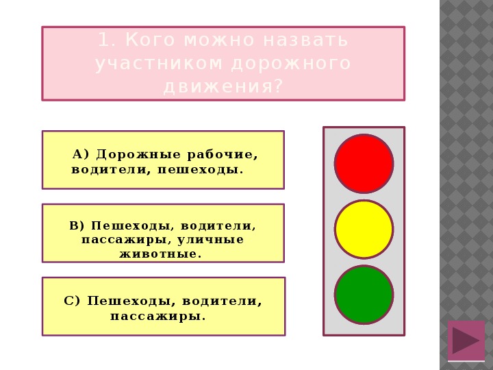 Красный желтый зеленый презентация