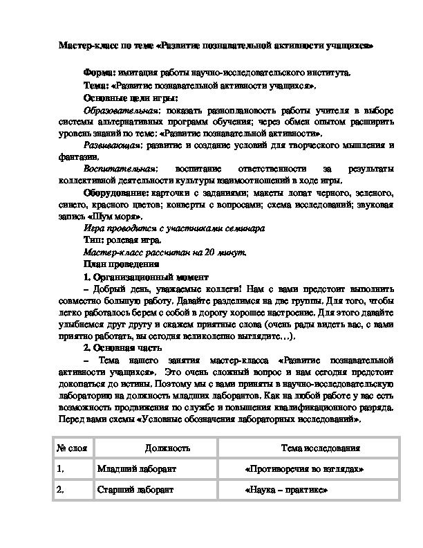 Мастер-класс по теме «Развитие познавательной активности учащихся»