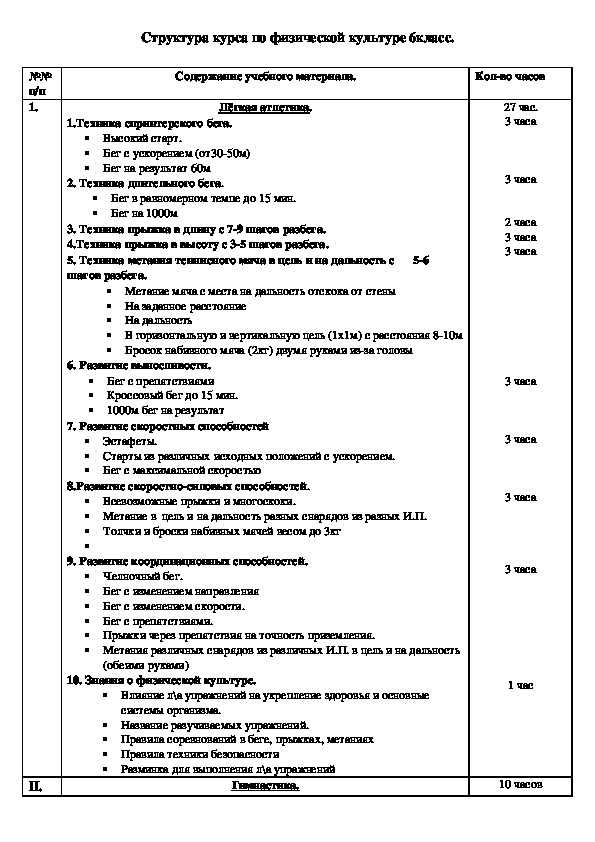 Обложка для материала Структура курса по физической культуре 6класс