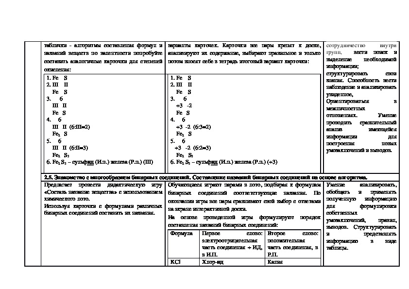 Технологическая карта урока по химии 9. Технологическая карта урока химии.