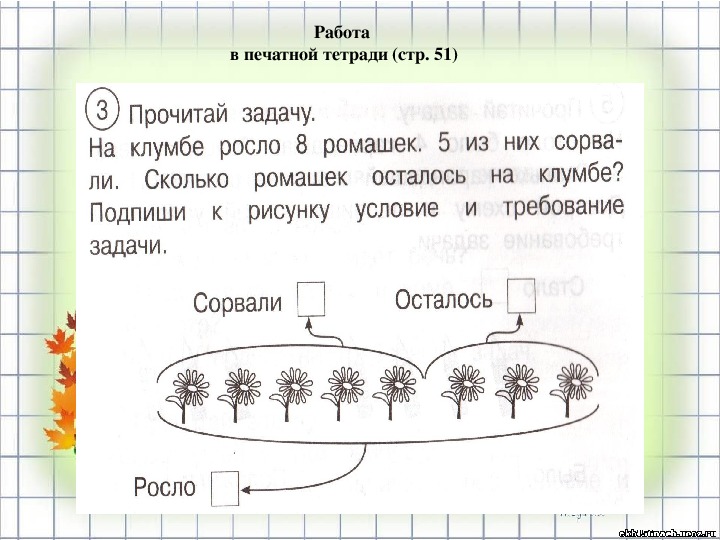 По условию и рисунку реши задачу дано. Условие и требование задачи. Цсловие и трбование задач. Задачи с противоречивым условием и вопросом.