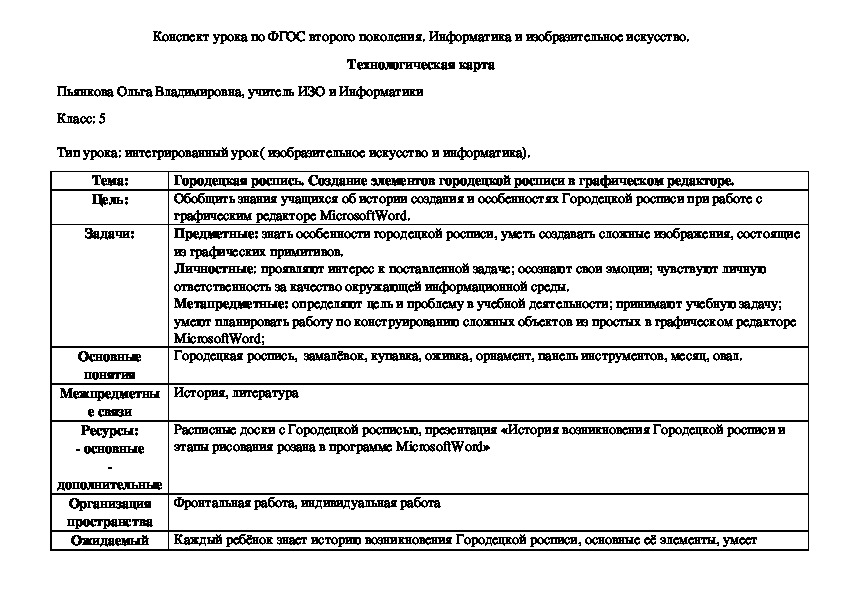 Декоративно-прикладное искусство. Хохломская роспись. Линия как декоративный элемент.