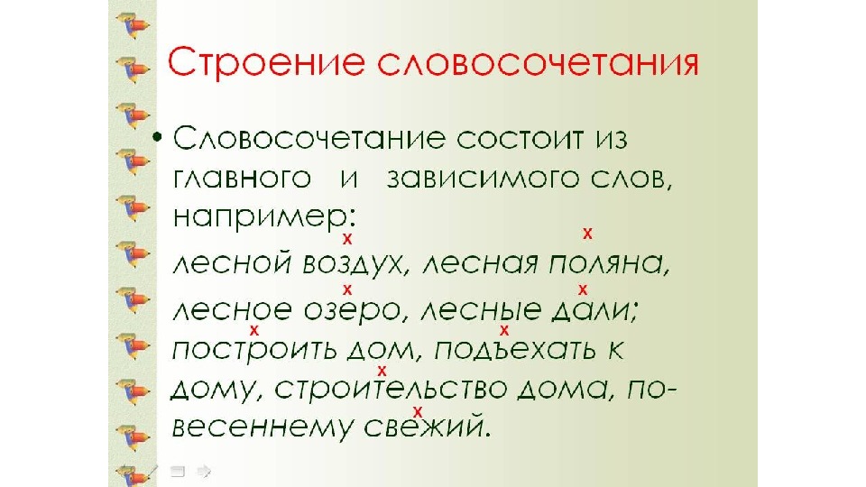 Словосочетание может состоять из одного слова. Строение словосочетания. Строение словочетание. Словосочетание строение словосочетания. Словосочетание строение и виды связи.