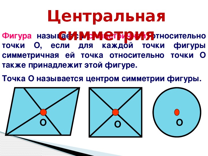 Какие фигуры изображены на рисунке имеют центр симметрии