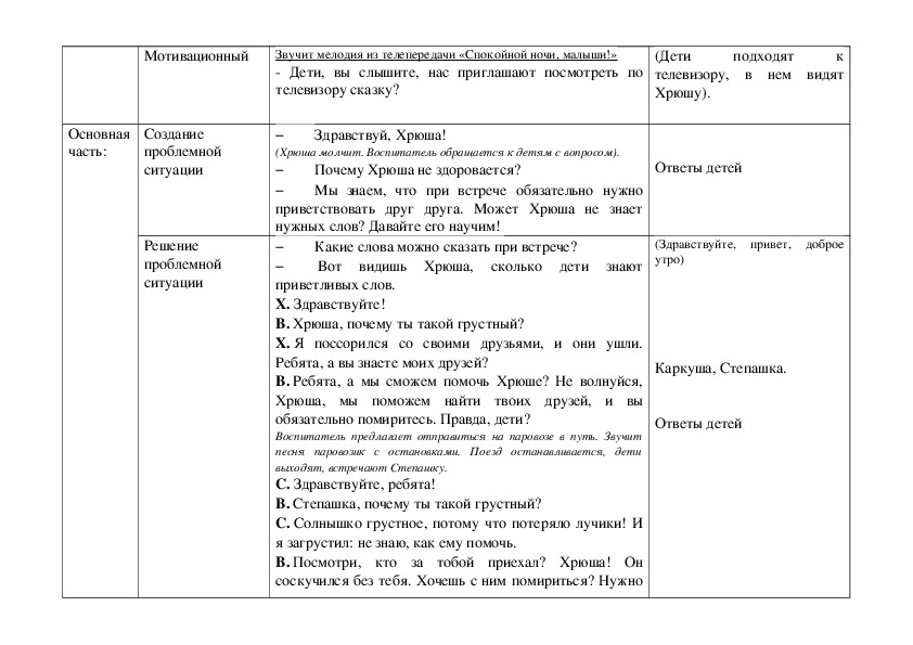 Конспект экскурсии