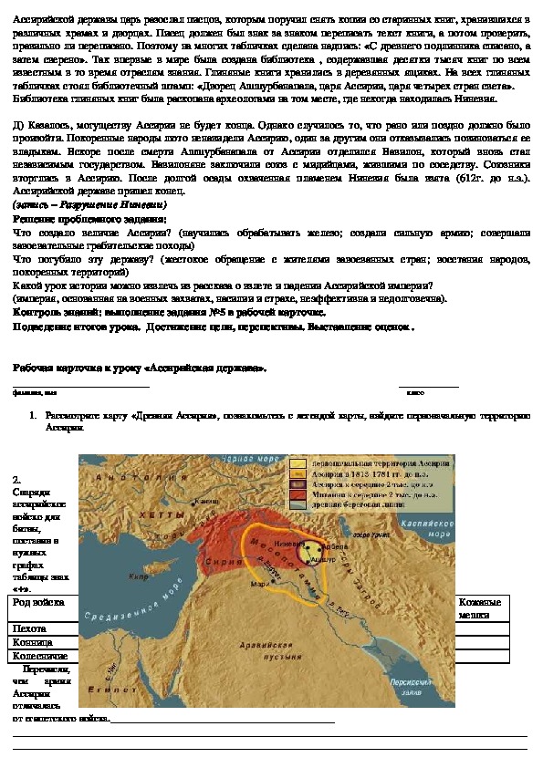 Конспект по истории пятый класс