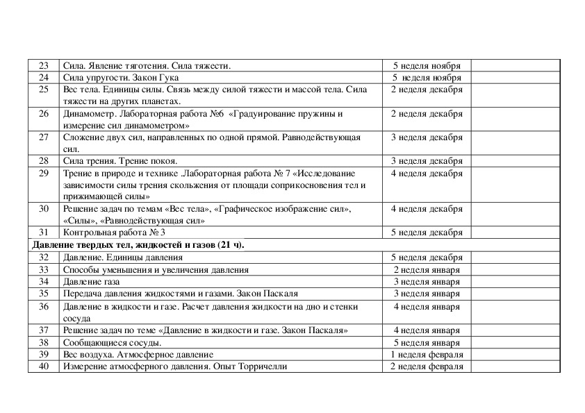 Технологическая карта по физике 9 класс перышкин по фгос