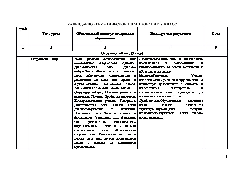 Тематический план английский язык