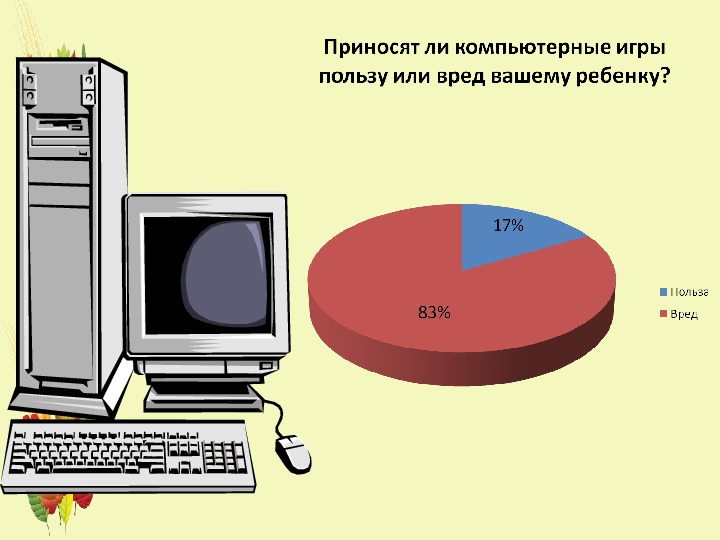 Проект по информатике польза и вред компьютерных игр