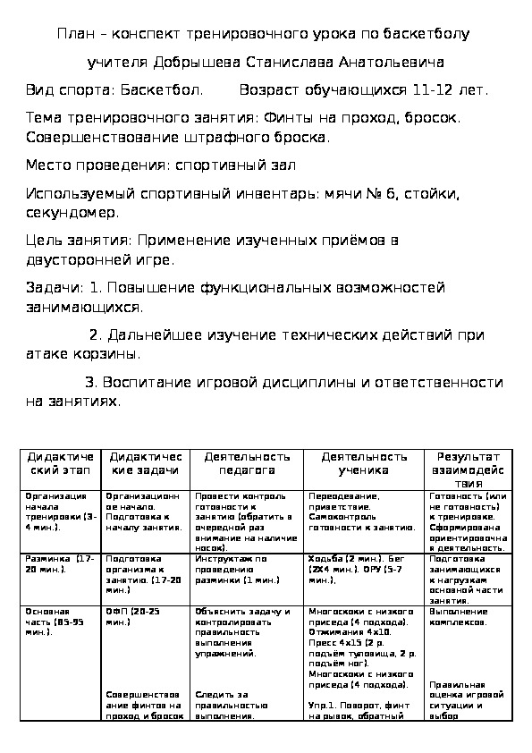 Обложка для материала Финты на проход, бросок. Совершенствование штрафного броска.