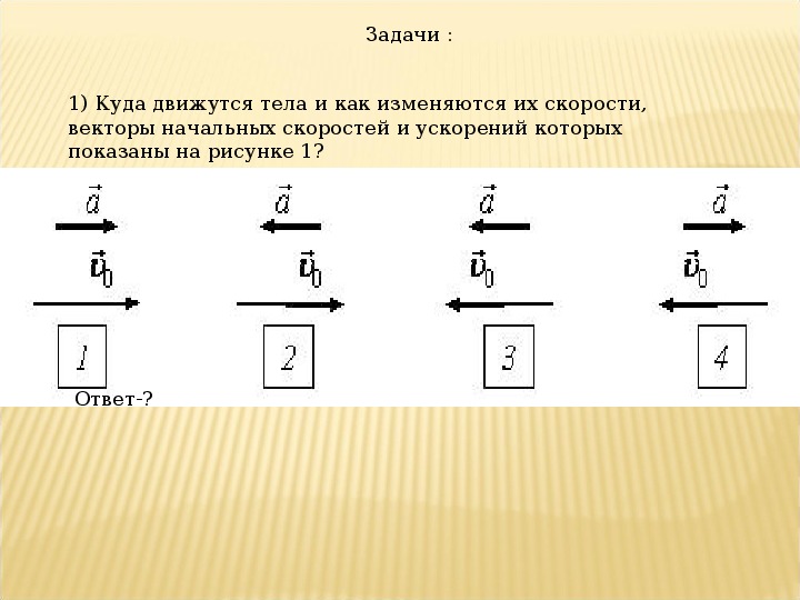 Куда двигается. На рисунке под номерами 1, 4 указаны векторы скорости. На рисунках 7 8 а в изображены векторы скорости тела.